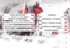 Rei Bravo – Últimos Versos EP